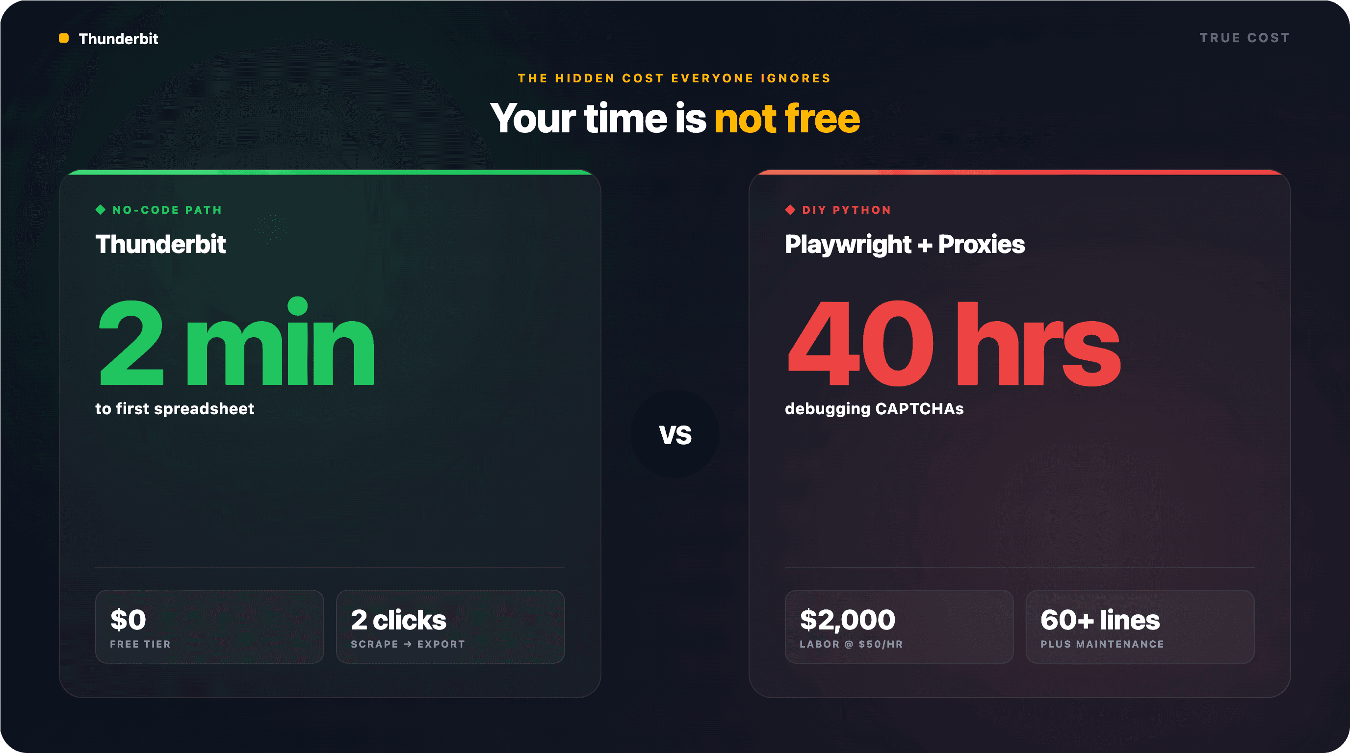 google-shopping-cost-vs (2).png
