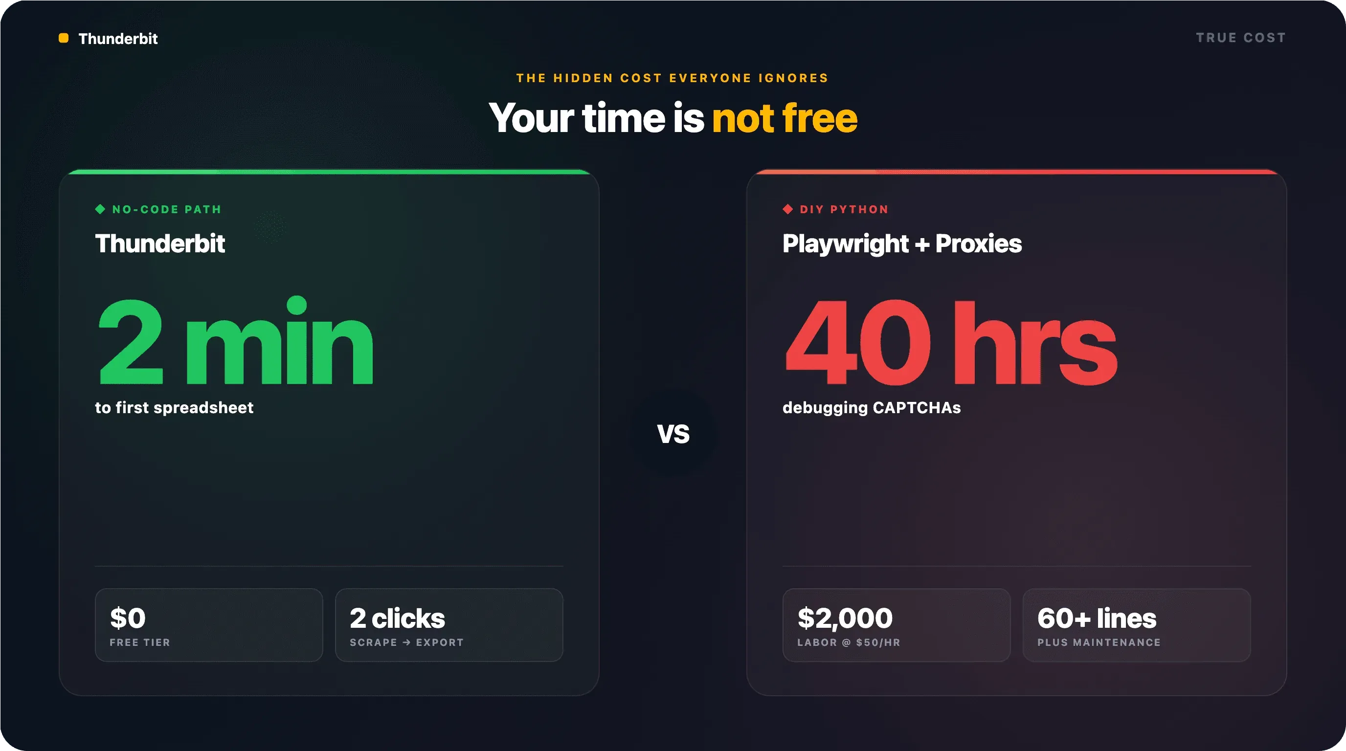 google-shopping-cost-vs (2).png