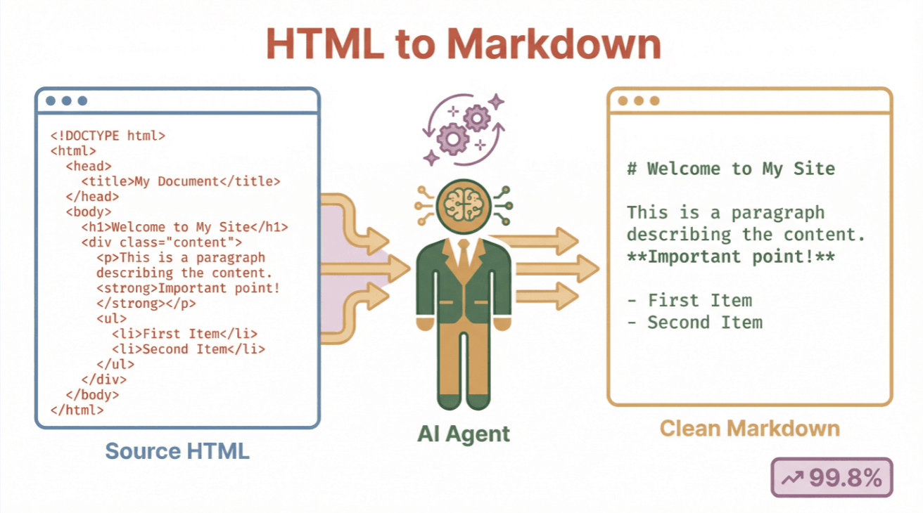 html-to-md.png