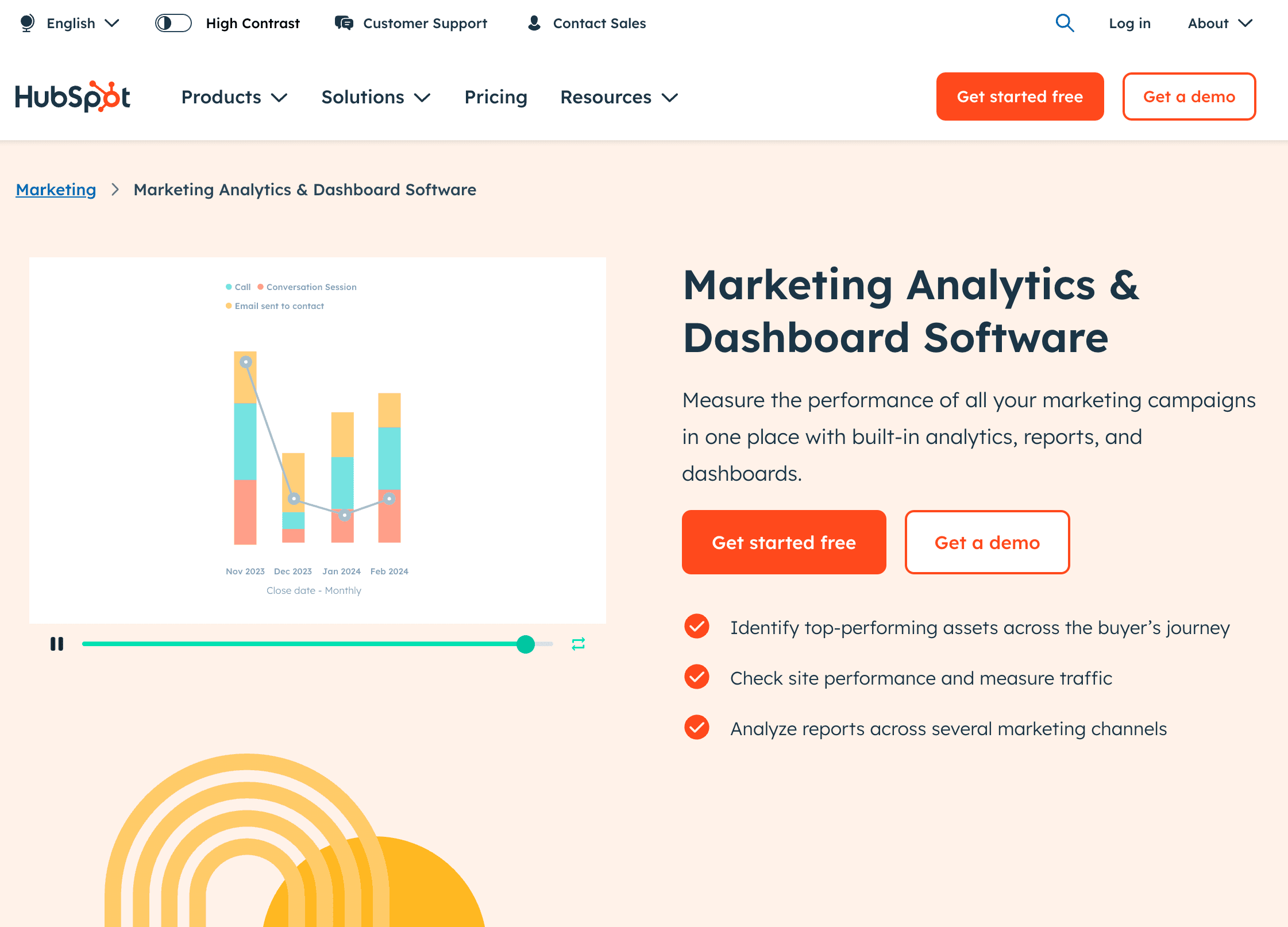 hubspot-marketing-analytics-dashboard-software.png