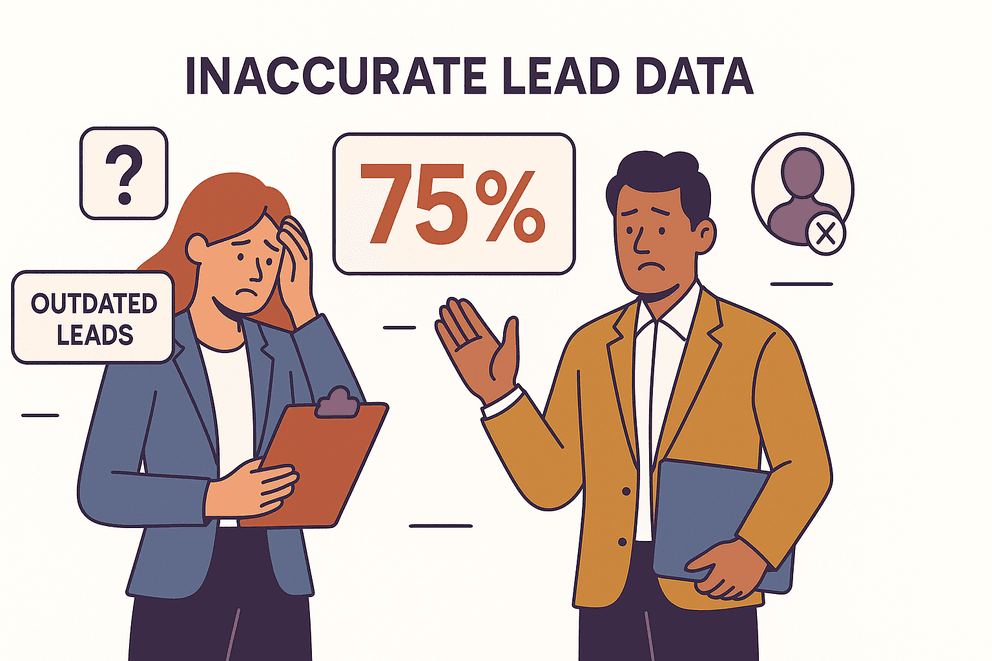 inaccurate-lead-data-75-percent.png