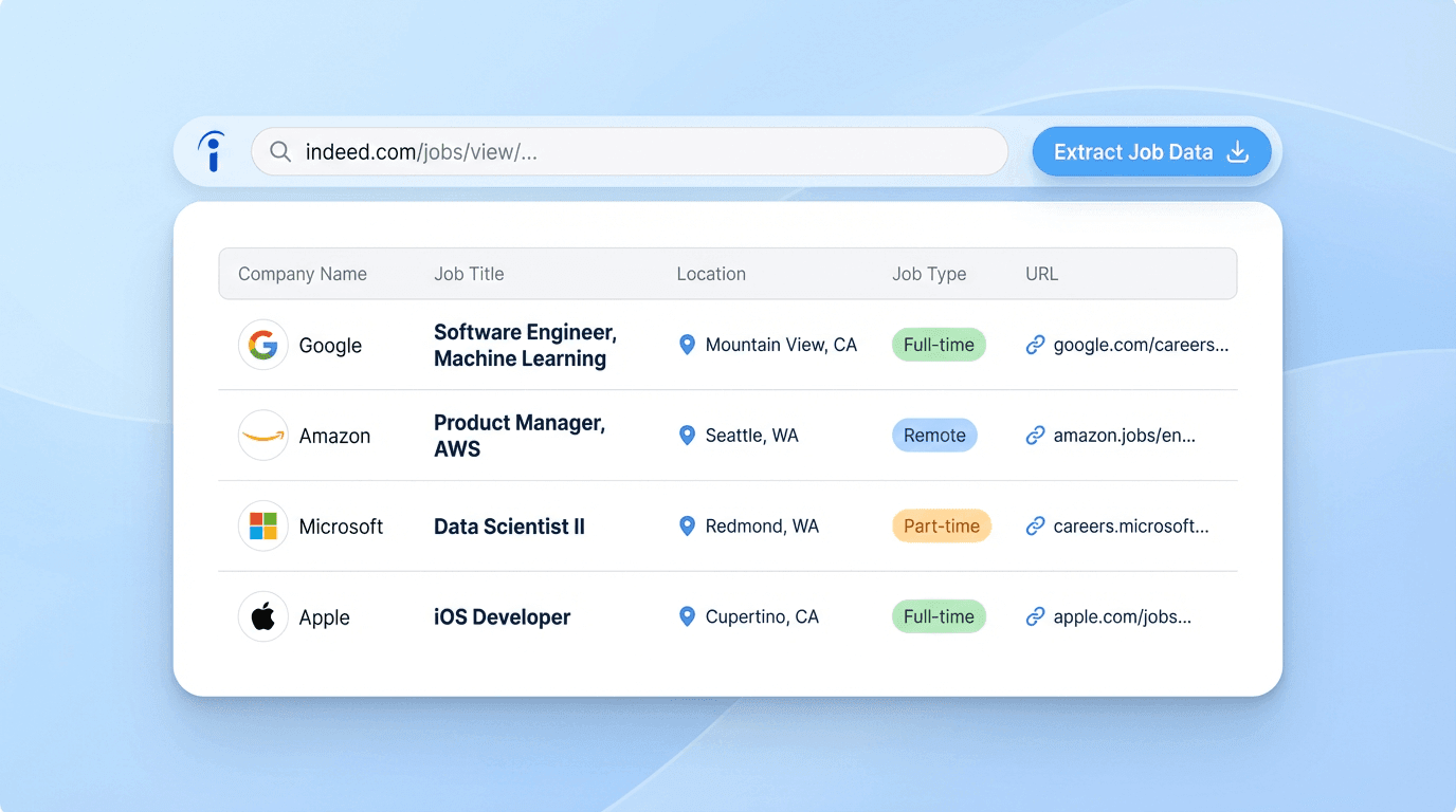 indeed_jobs_extractor (1).png