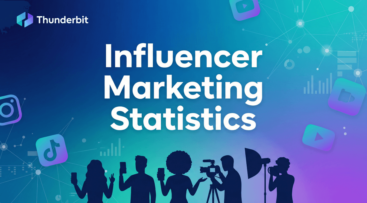 Influencer Marketing in 2026: Key Stats That Matter