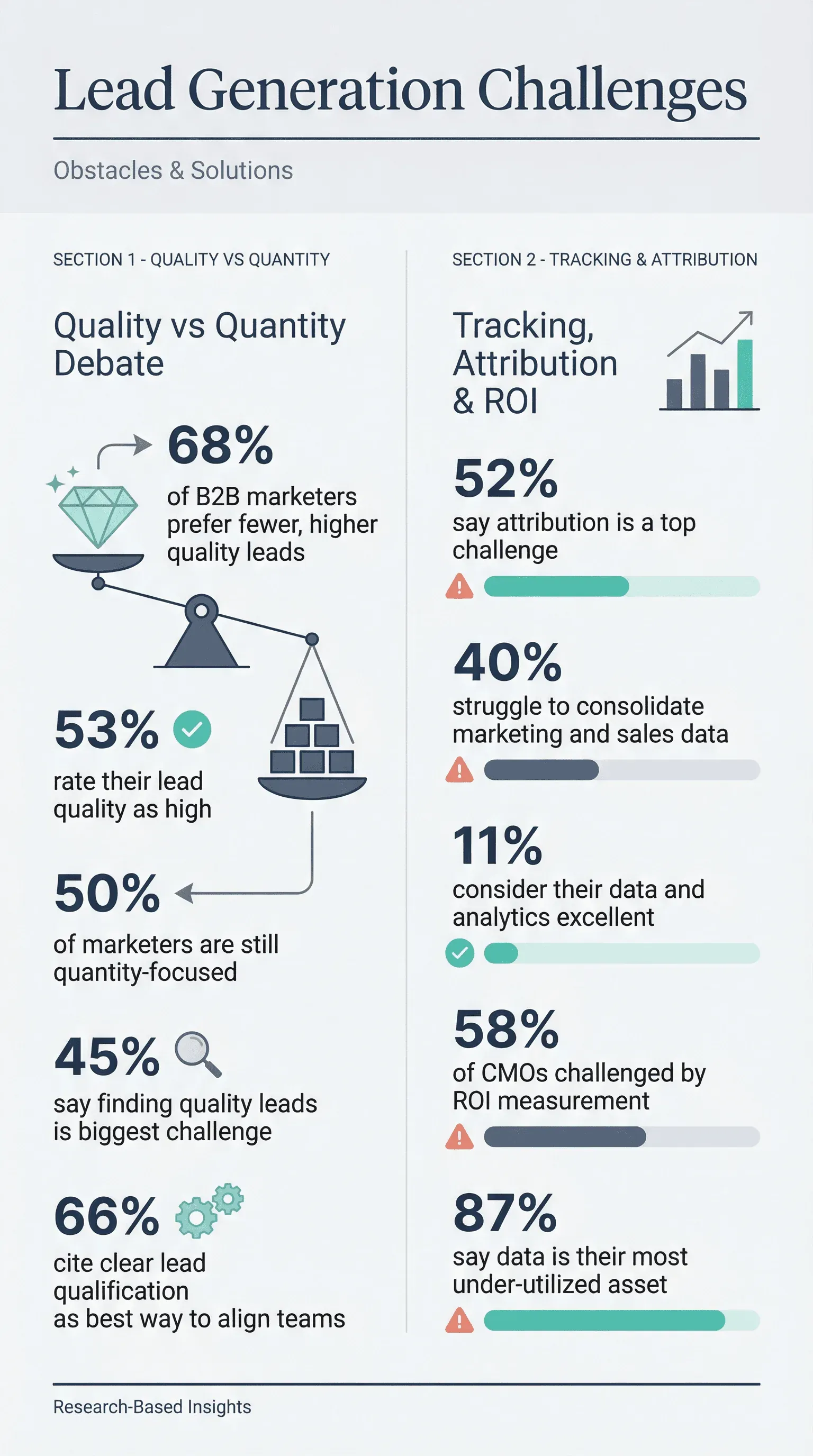 infographic_challenges_academic.png
