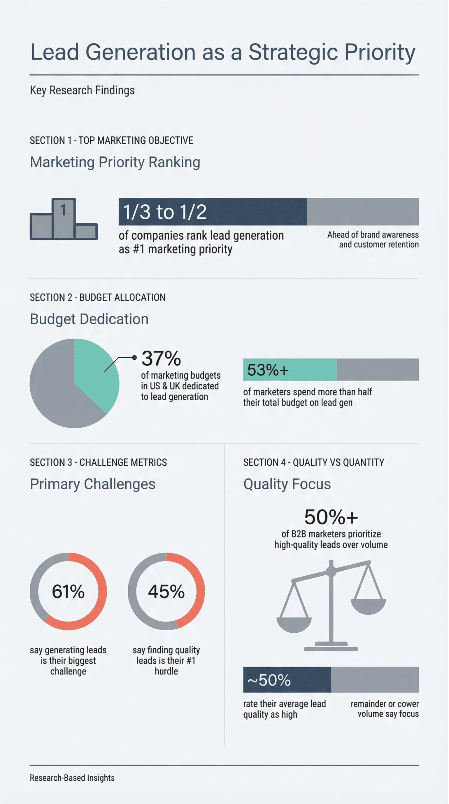 infographic_strategic_priority_academic.png
