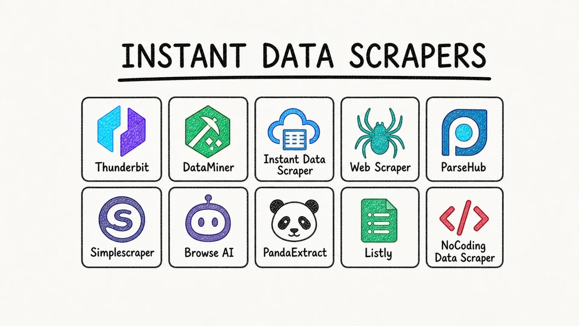 Entdecke 2026 die besten Instant Data Scraper Chrome-Erweiterungen