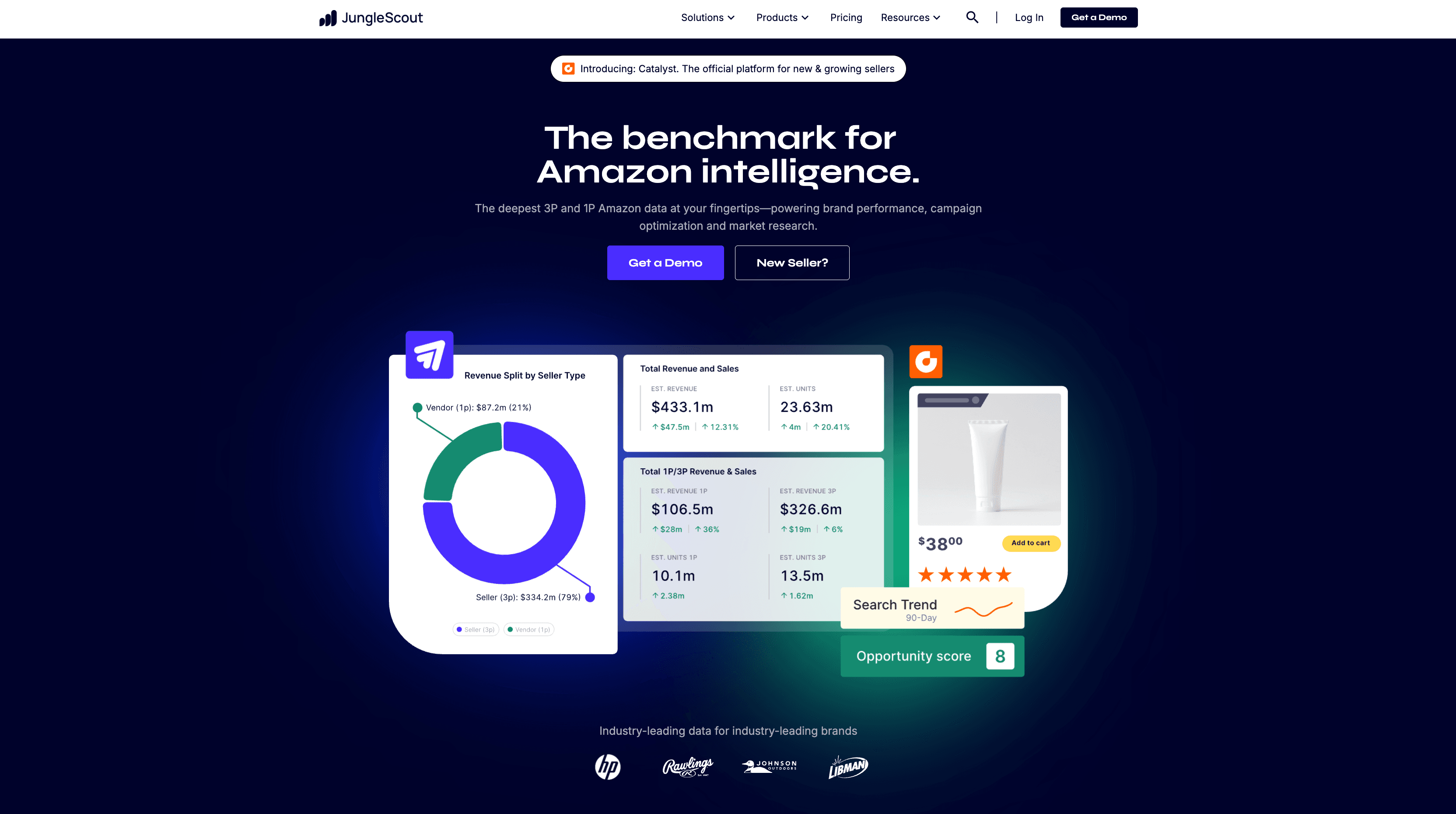 junglescout-amazon-market-intelligence-dashboard.png