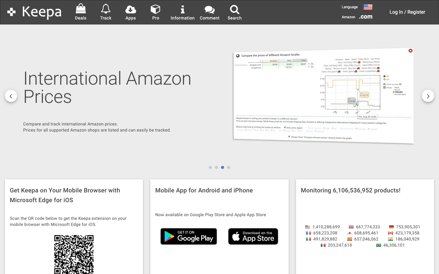 keepa-international-amazon-price-tracking-dashboard.png