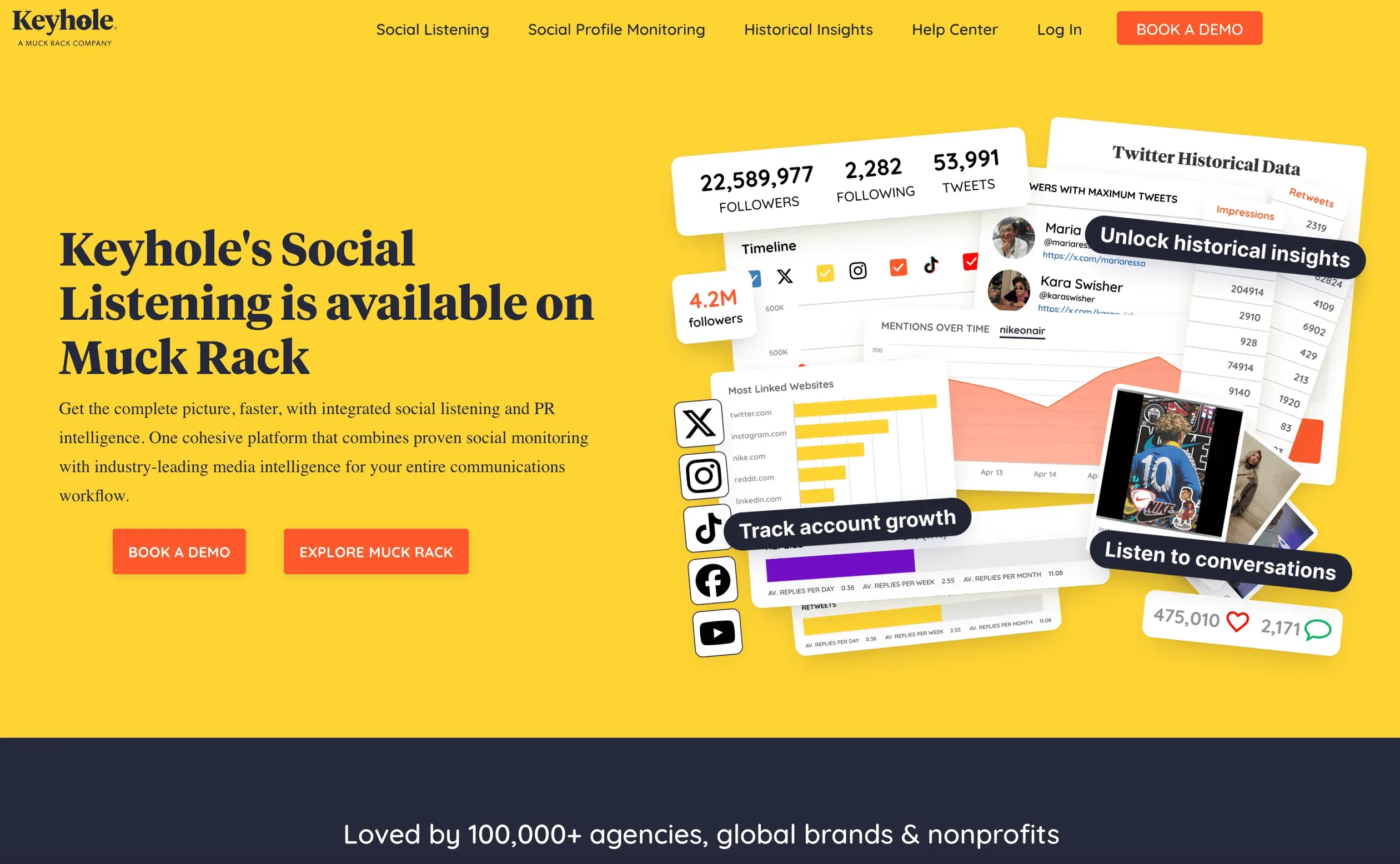 keyhole-social-listening-muck-rack.png