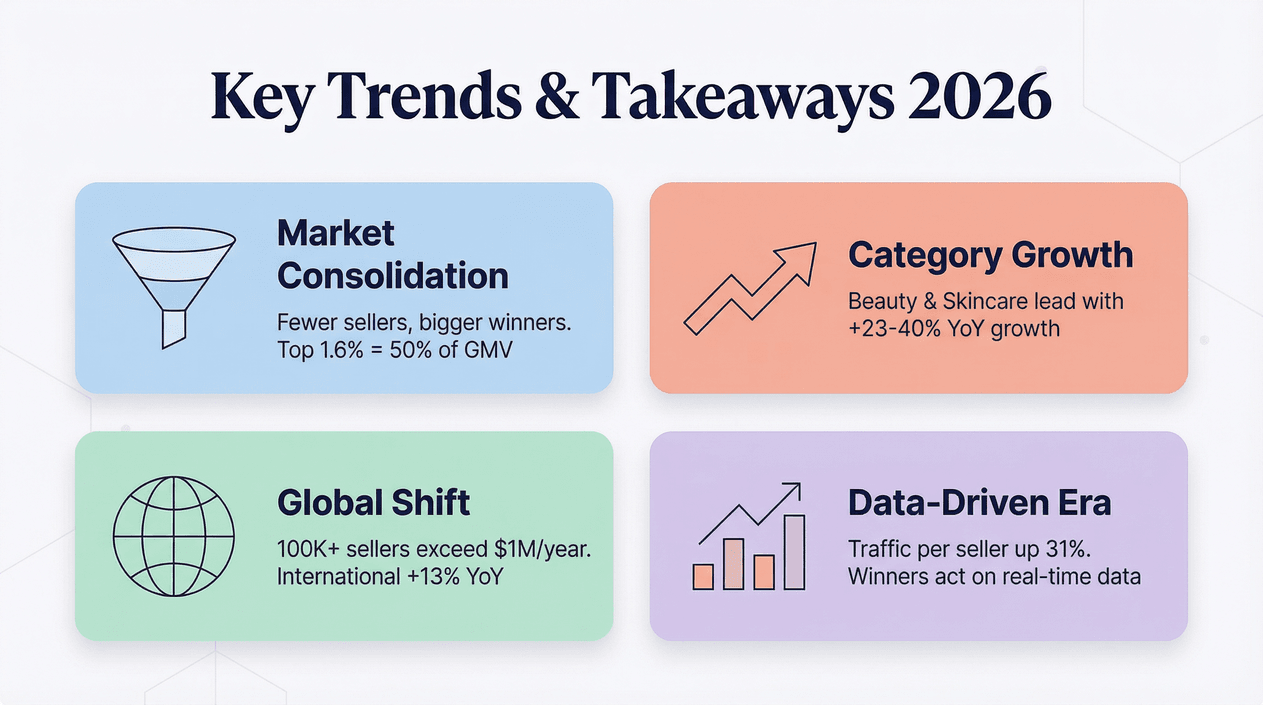 key-trends-takeaways-2026.png