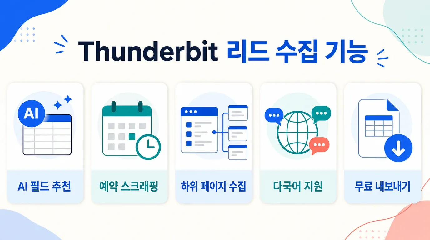 thunderbit-features-ai-scraping-automation-export.png