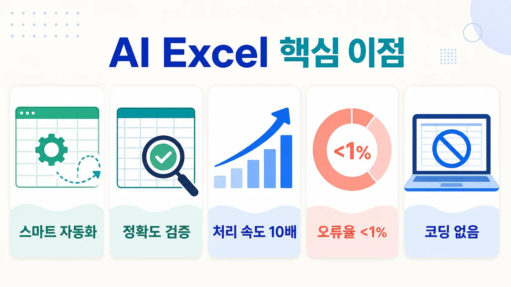 ai-excel-benefits.png