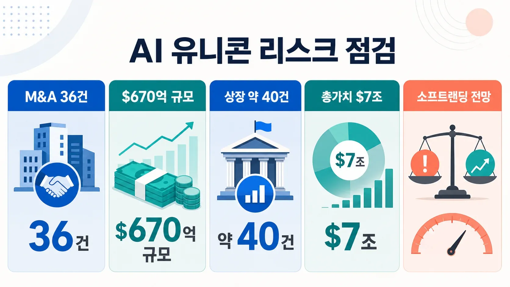 ai-sector-growth-stats-2024.png