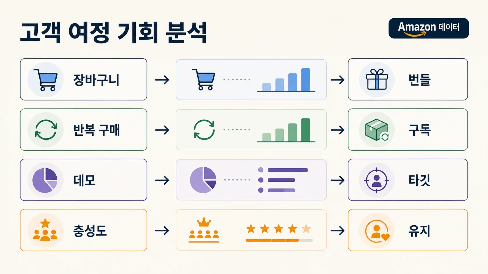 customer-journey-illustration.webp