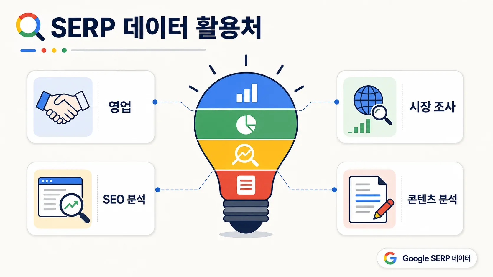 applications_of_serp_data.png