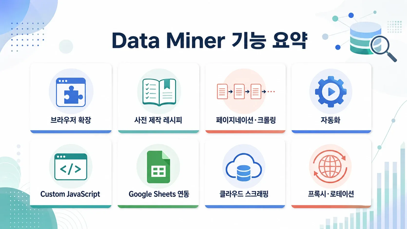 data-miner-features-overview.png