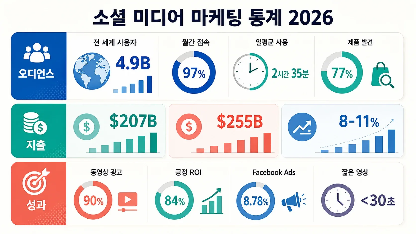 05_social_media.png