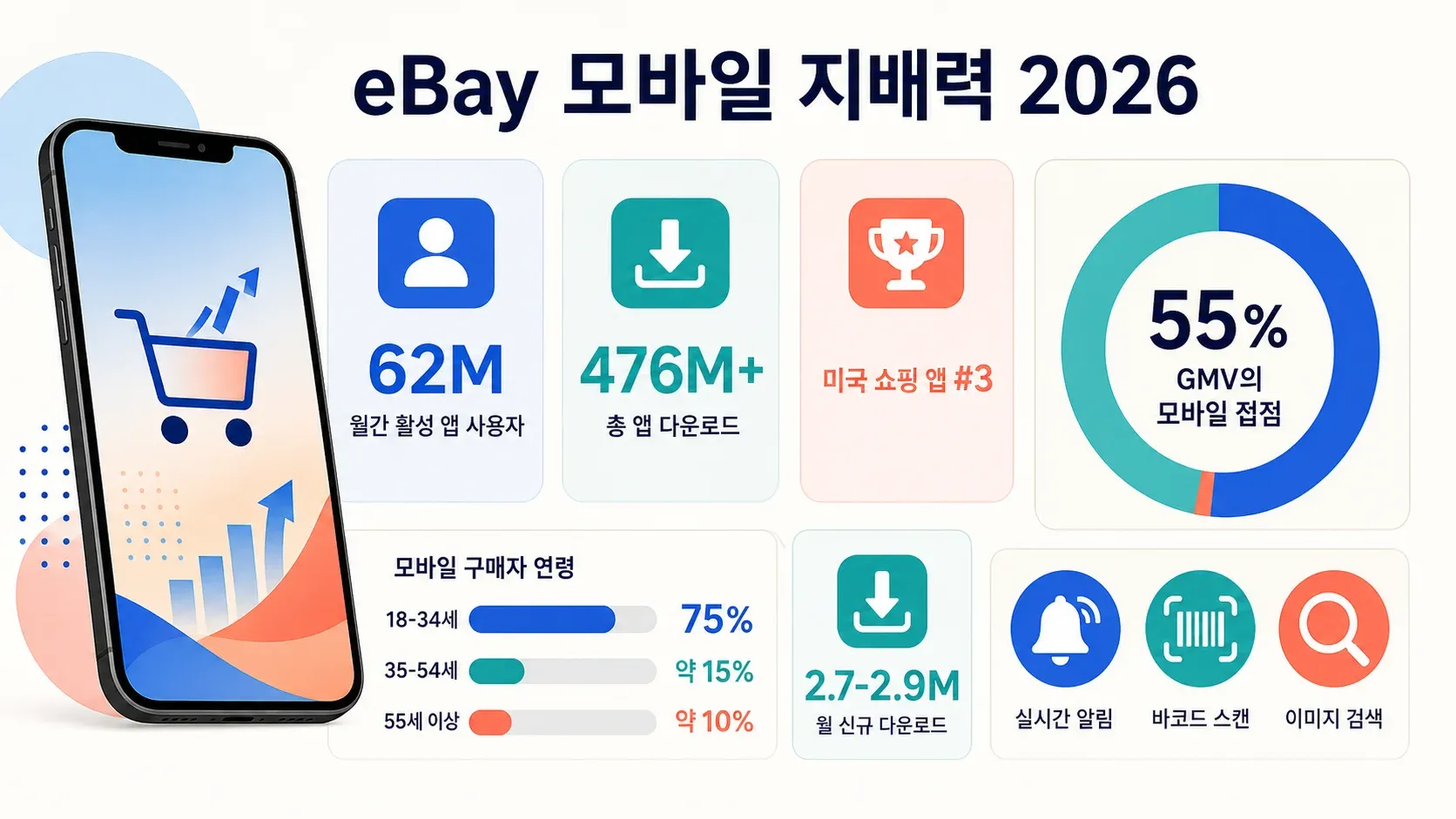 06_mobile_dominance.png