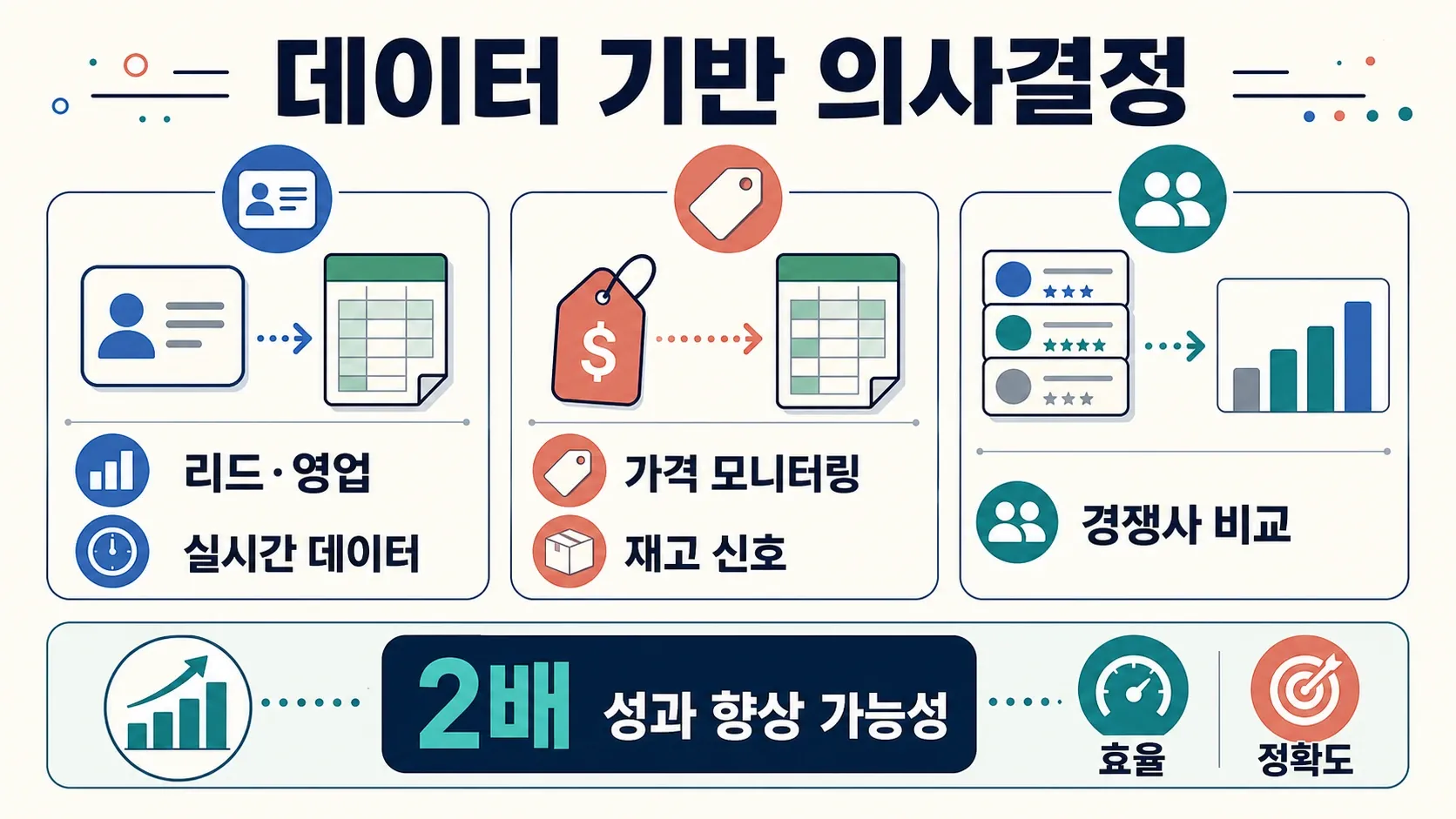 data-driven-business-strategy.png
