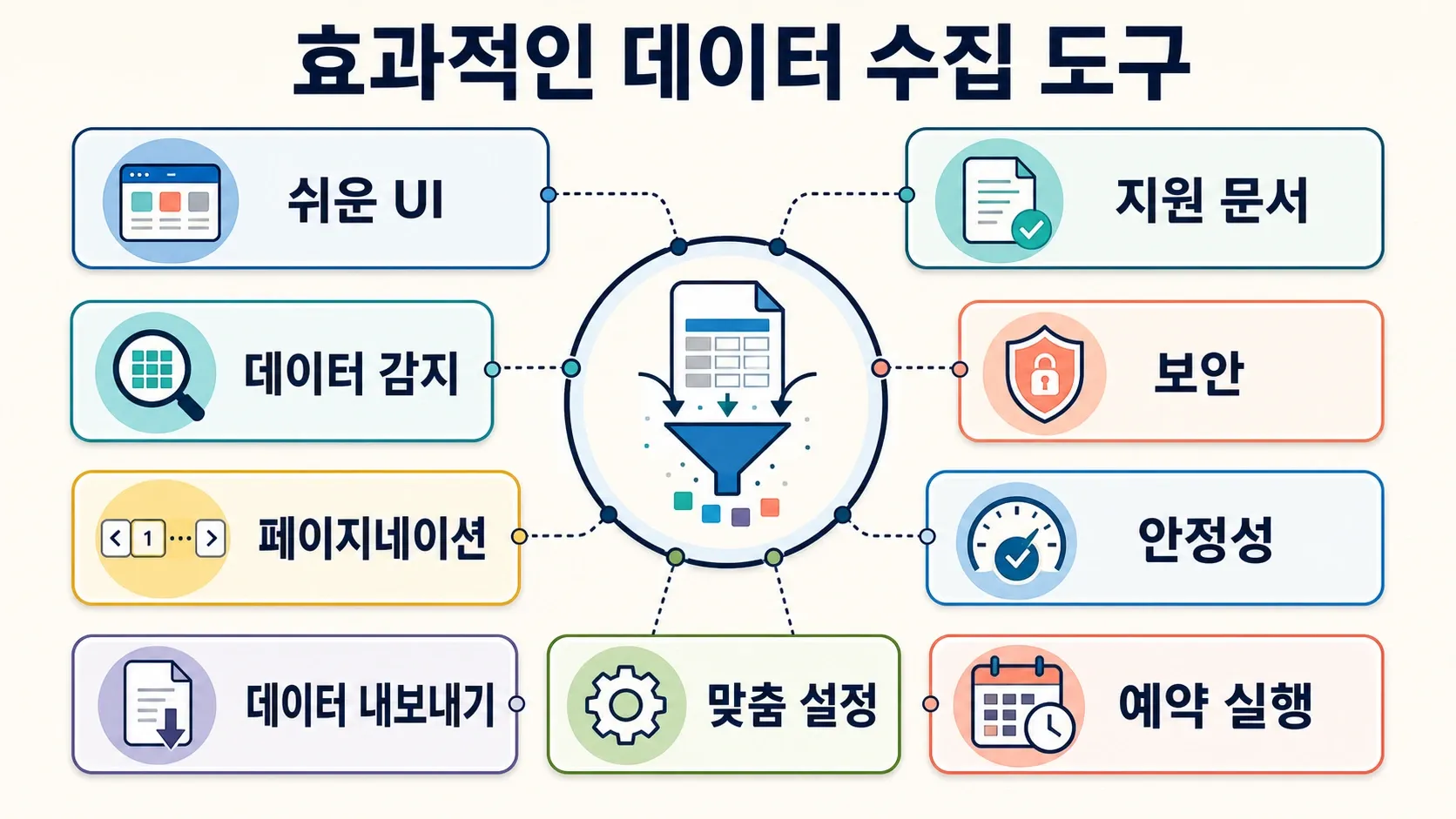 effective-data-scraping-tool-features-diagram.png