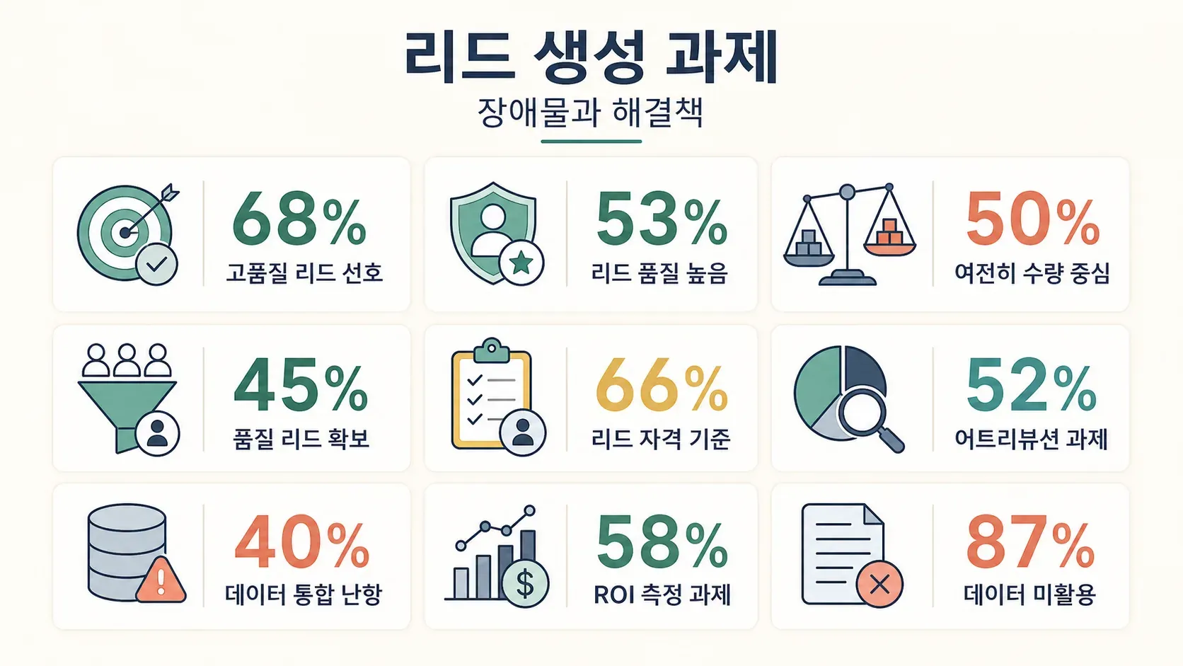 infographic_challenges_academic.png