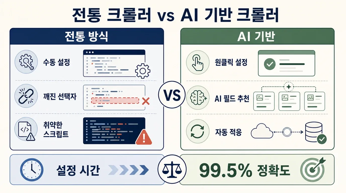 traditional-vs-ai-powered-crawlers-comparison.png