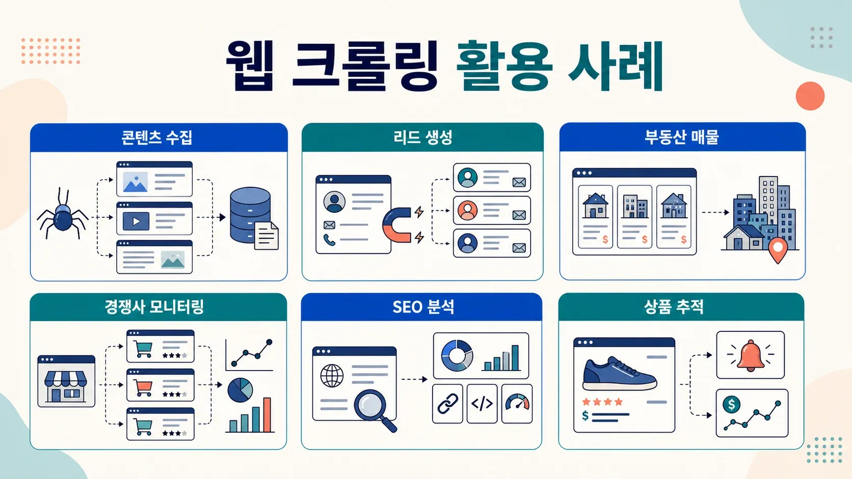 web-scraping-business-use-cases-diagram.png