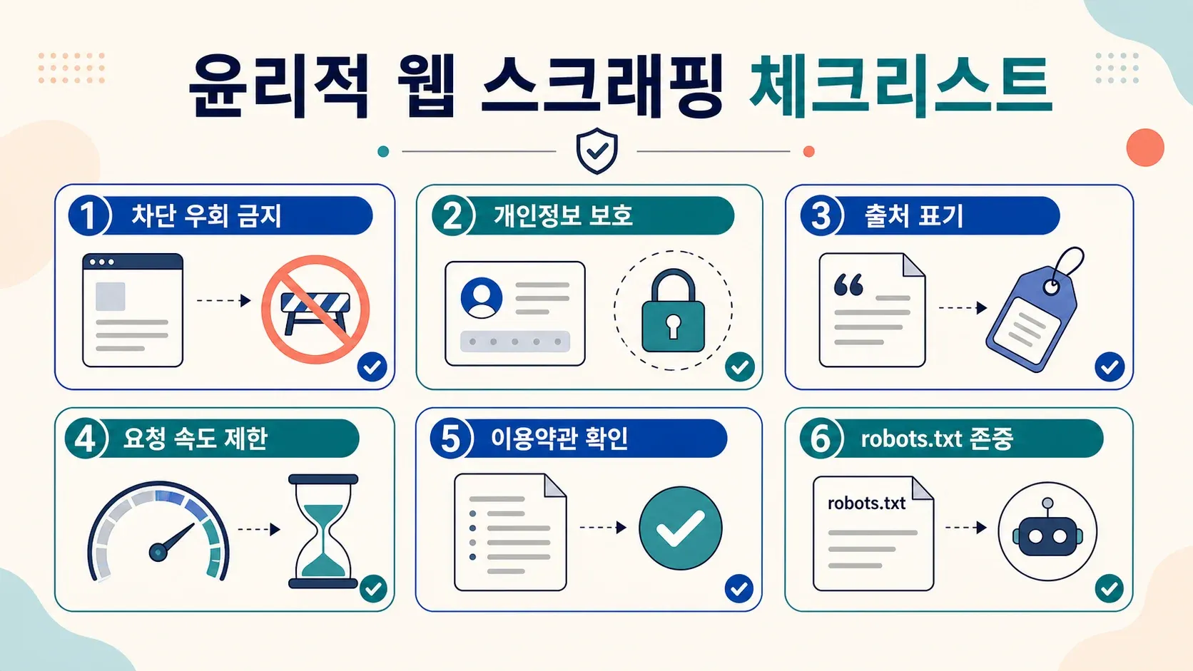 ethical-and-legal-web-scraping-best-practices.png