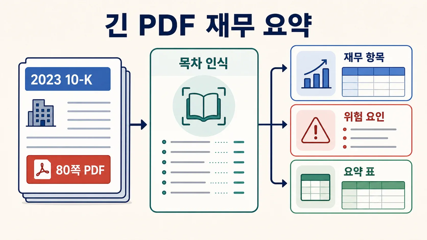 financial_data_summary.gif