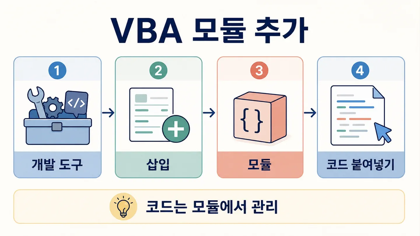 excel_vba_insert.png