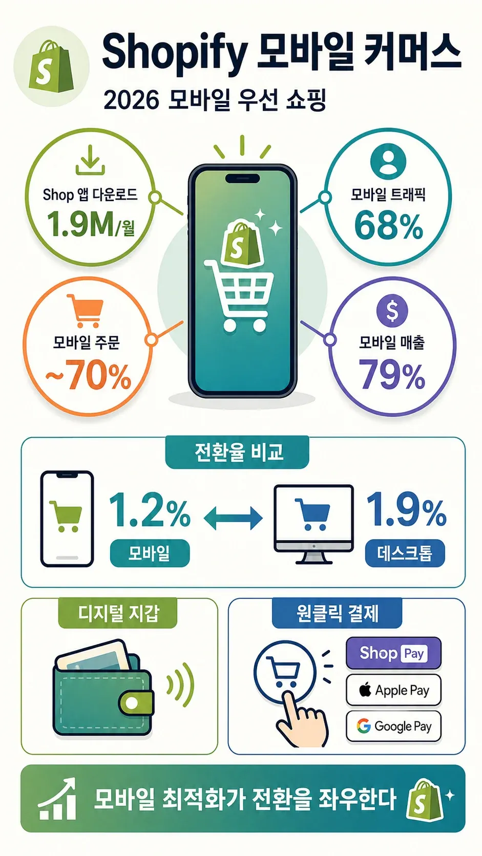 07-mobile-commerce.png