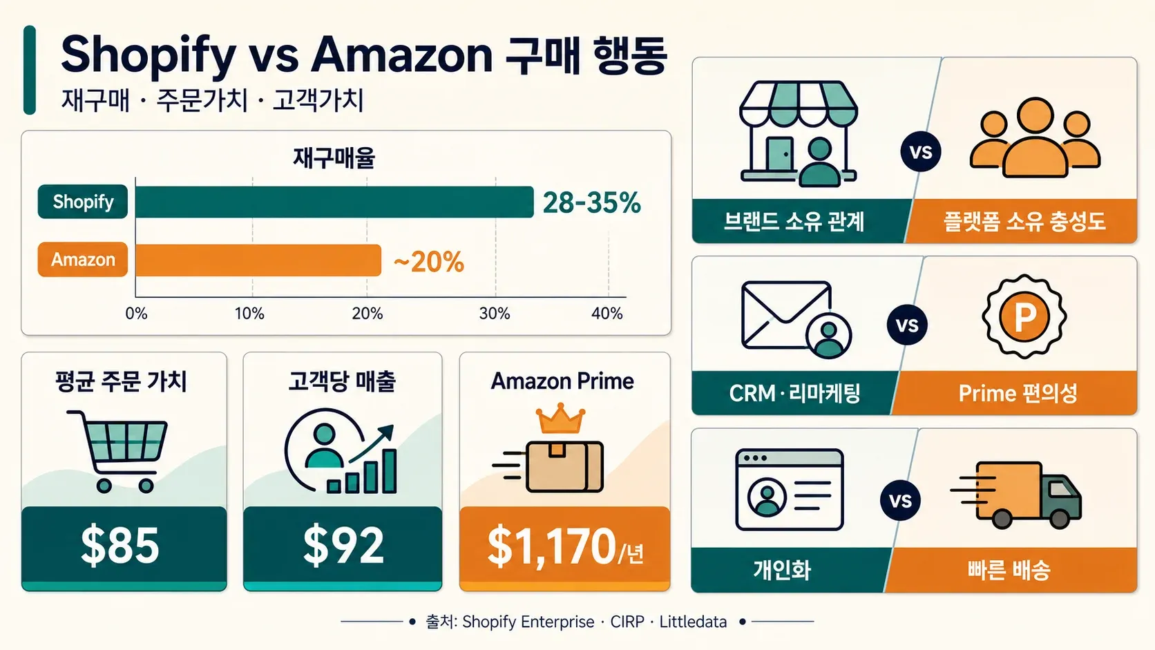 04_buyer_behavior_compressed.png