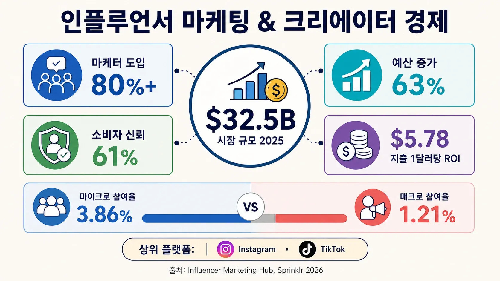 07_influencer_marketing_compressed.png
