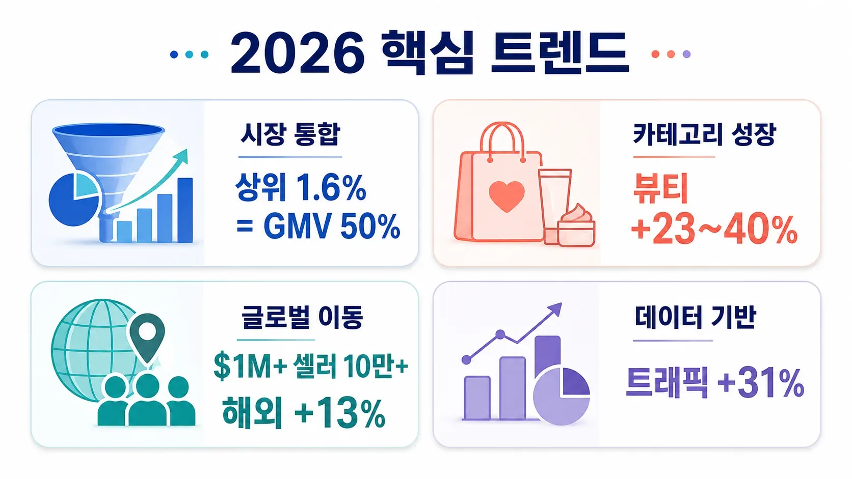 key-trends-takeaways-2026.png