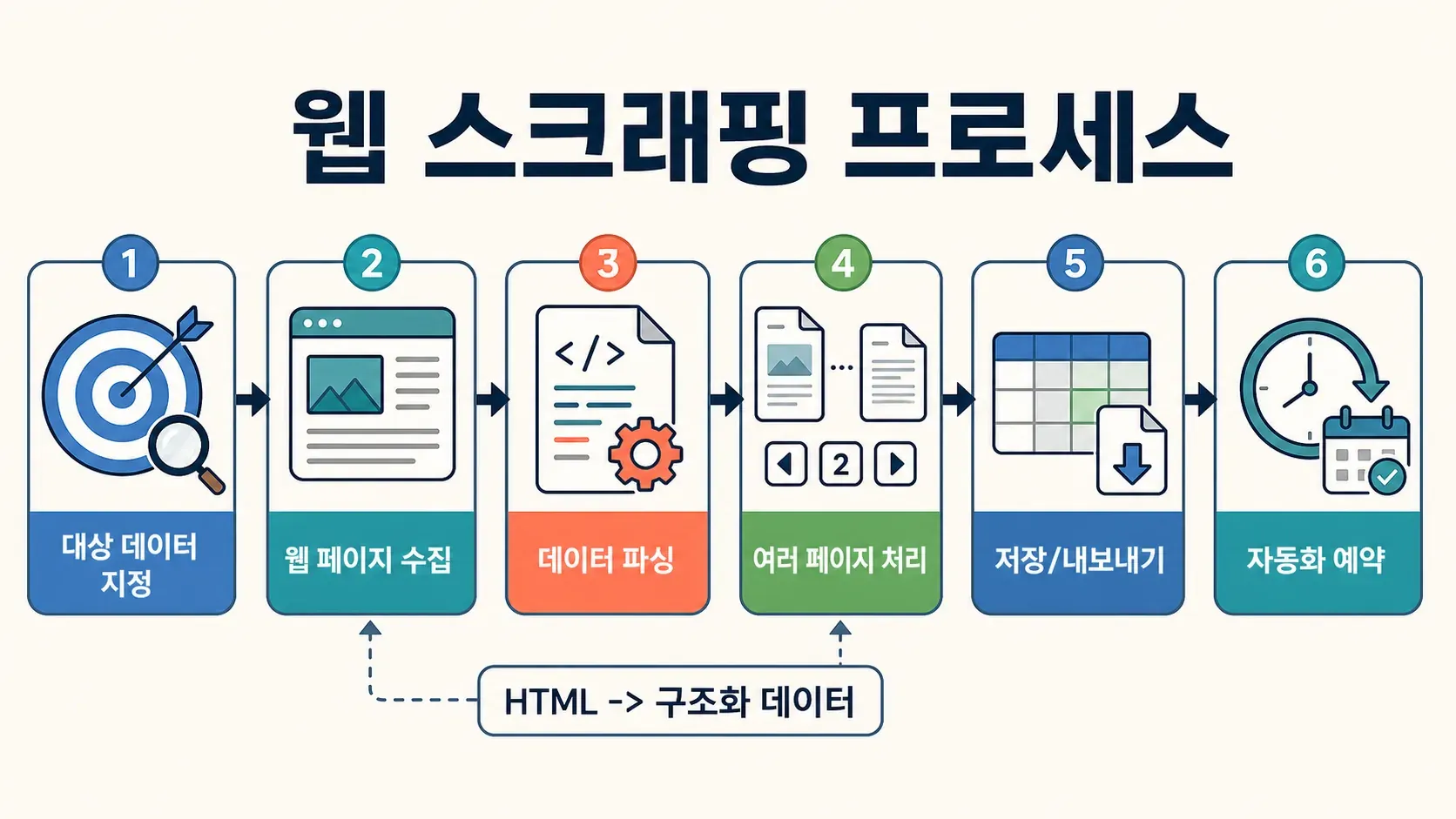 _-visual_selection(33).png