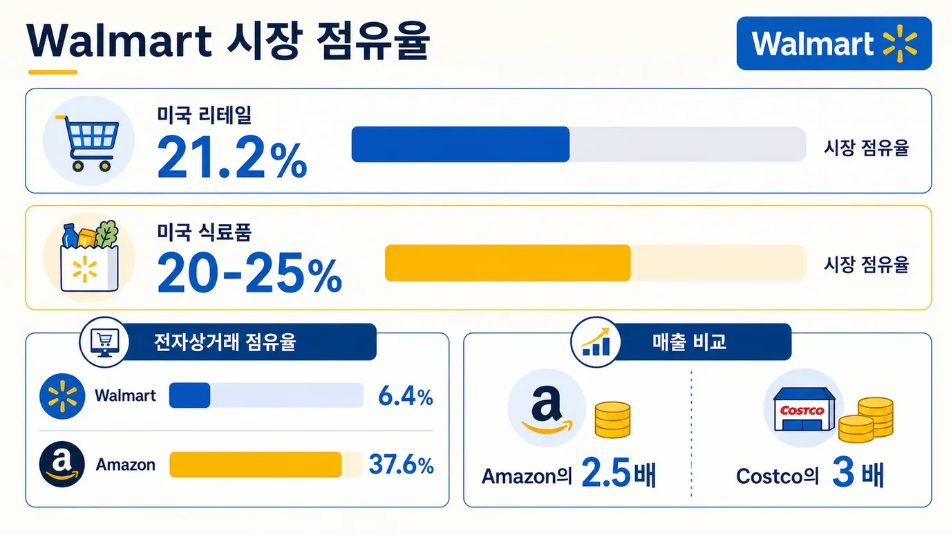 06_market_share.png