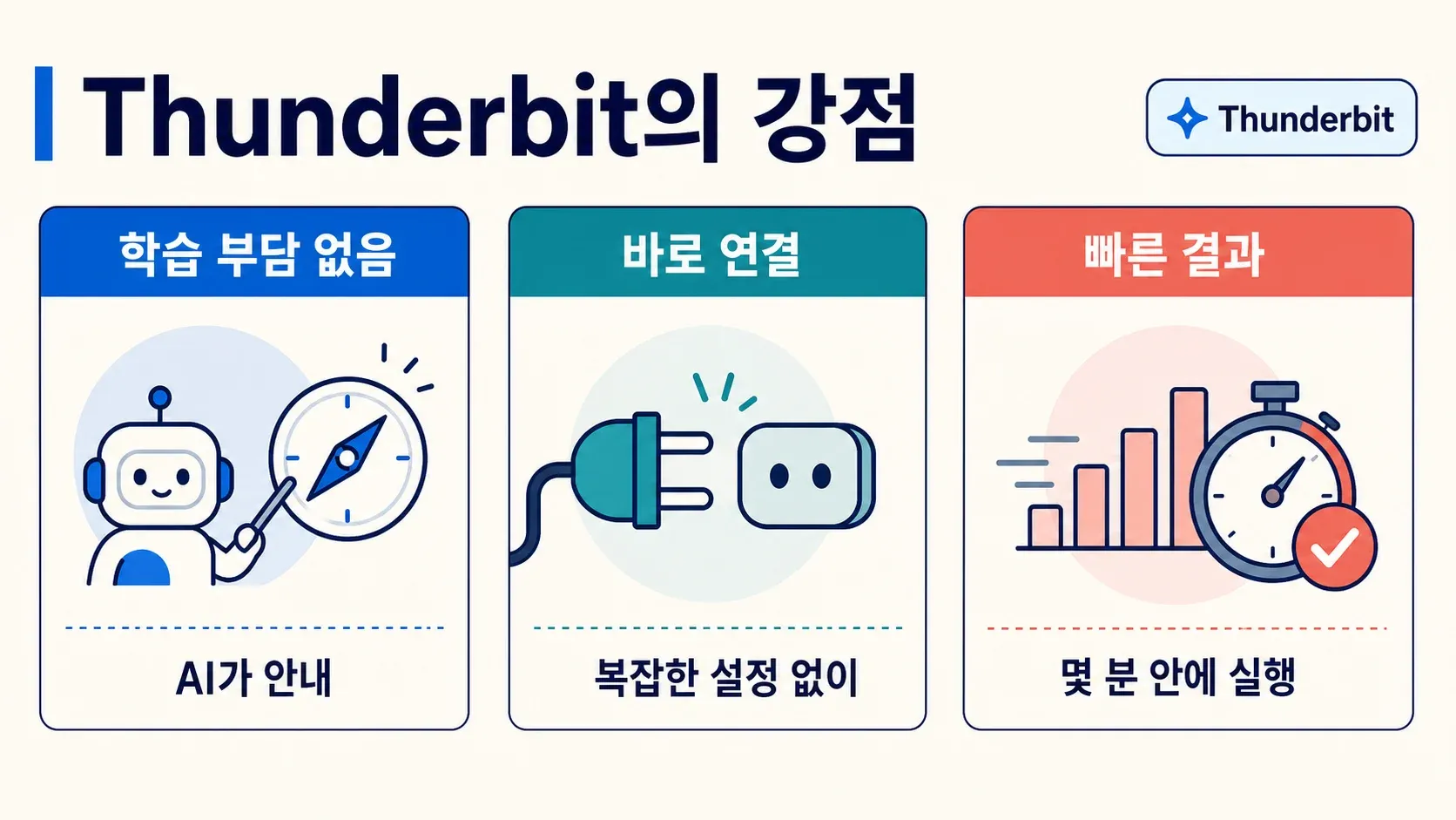 thunderbit-advantages.png