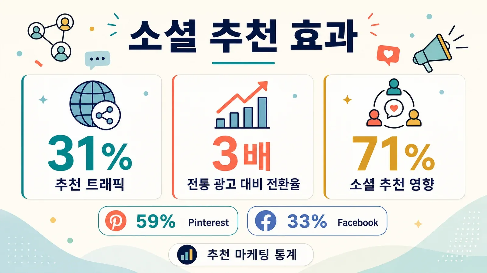04_social_media_effect.png