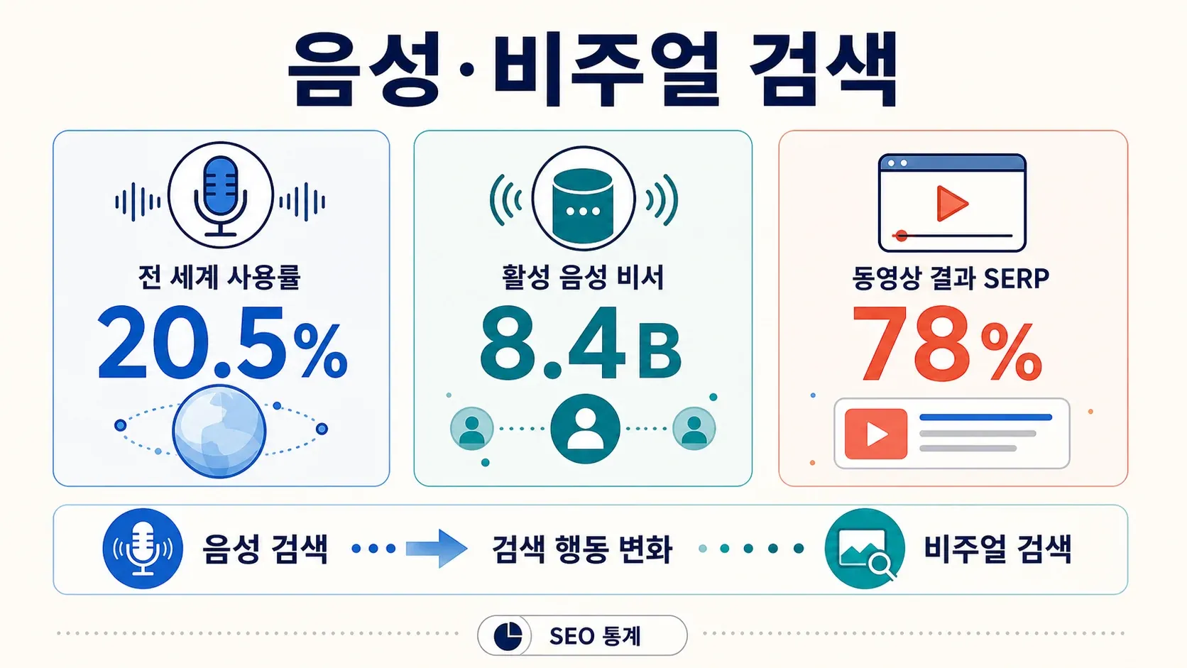 06_voice_visual_search.png