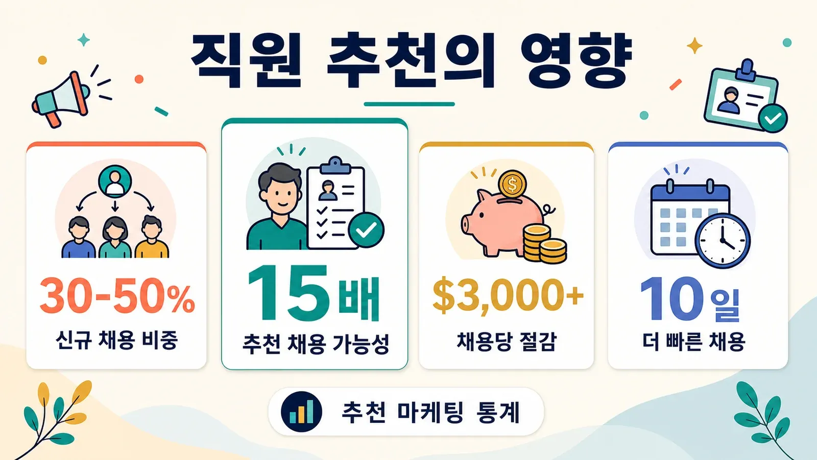 06_employee_referrals.png