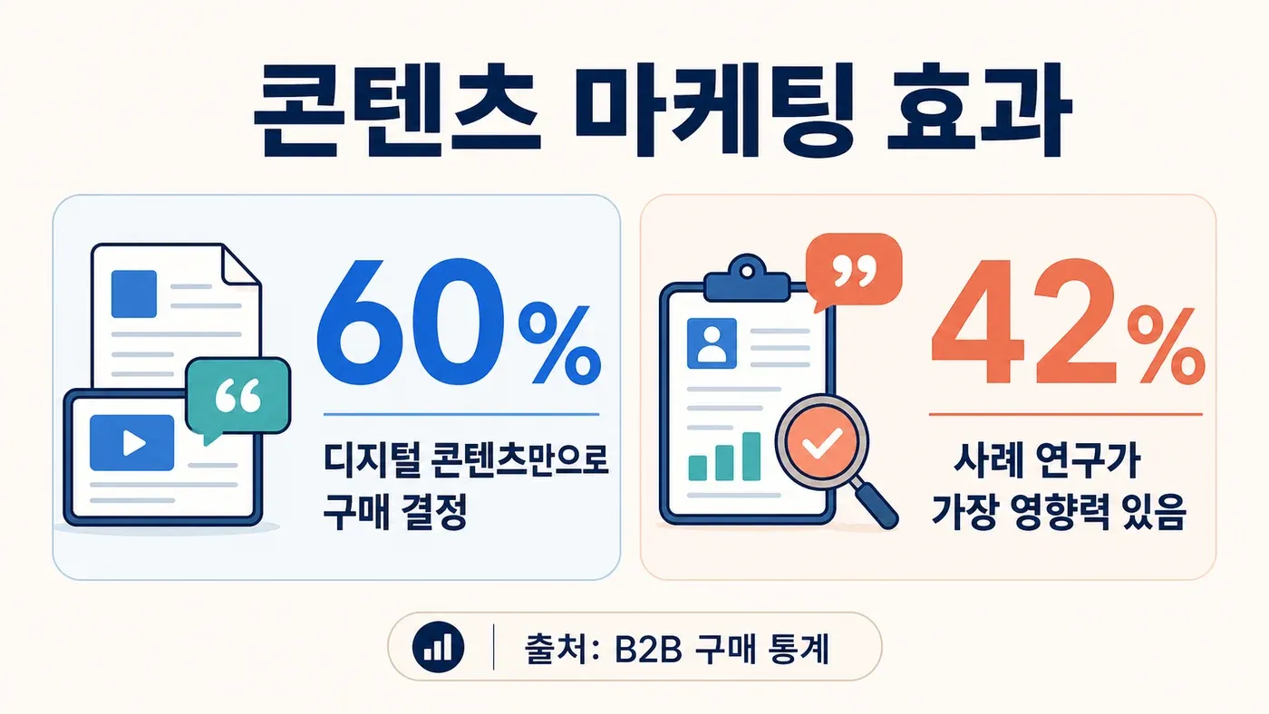 05_content_marketing.png