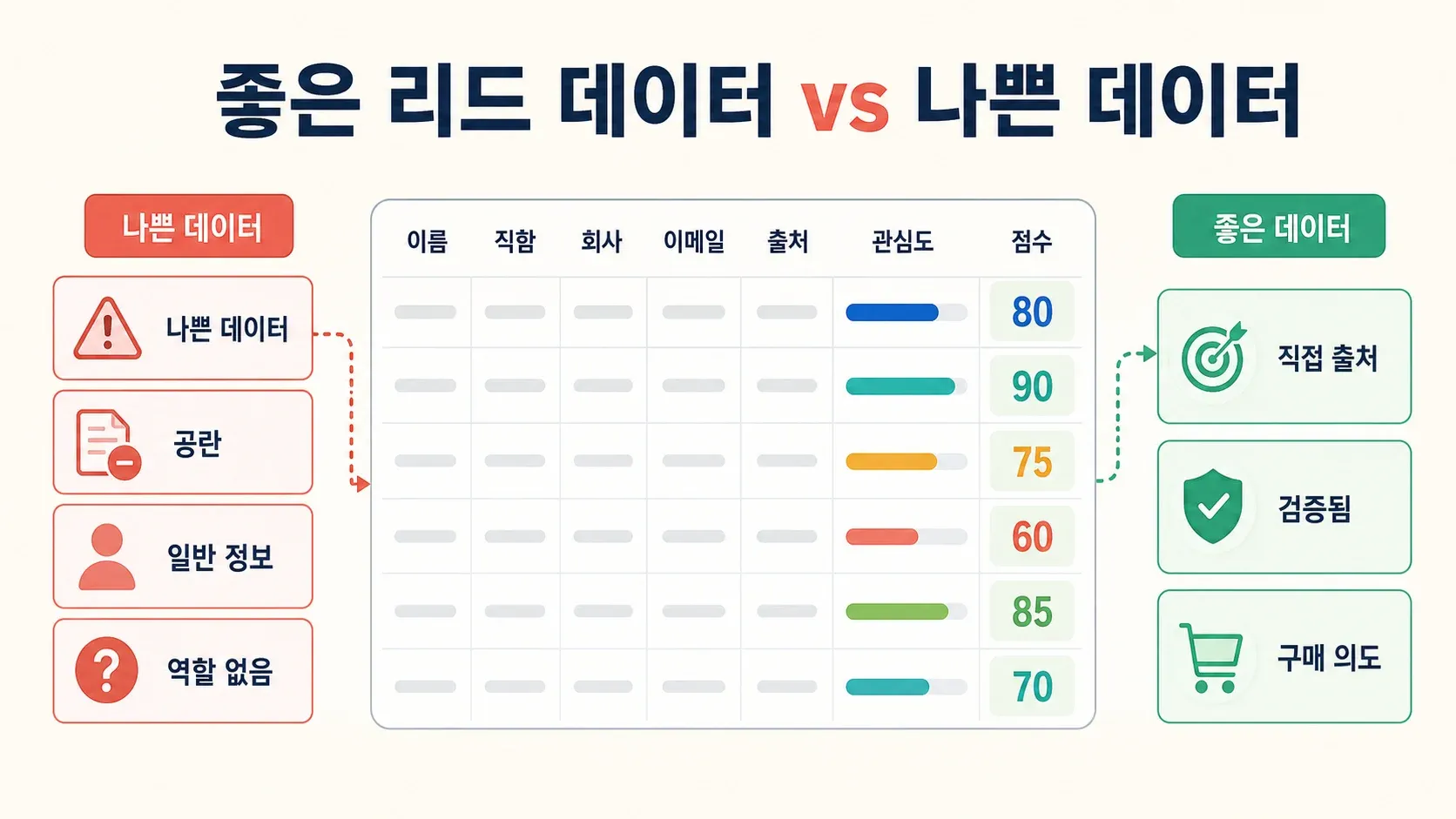 data-quality-comparison.webp