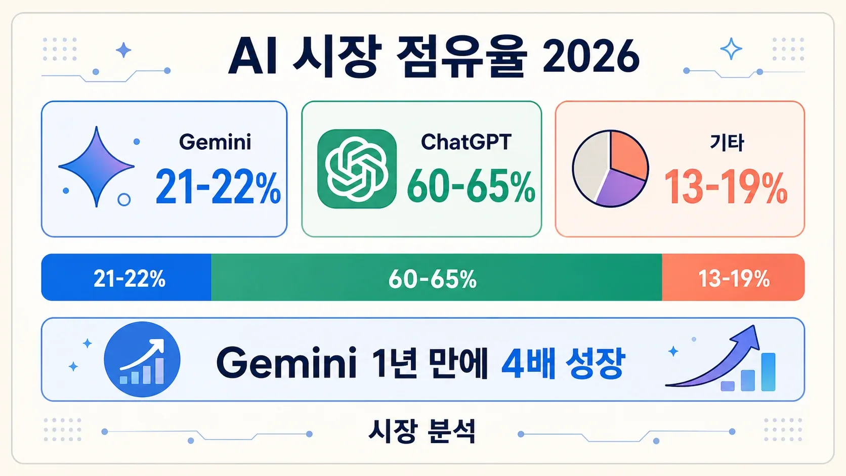 04_market_analysis_compressed.png