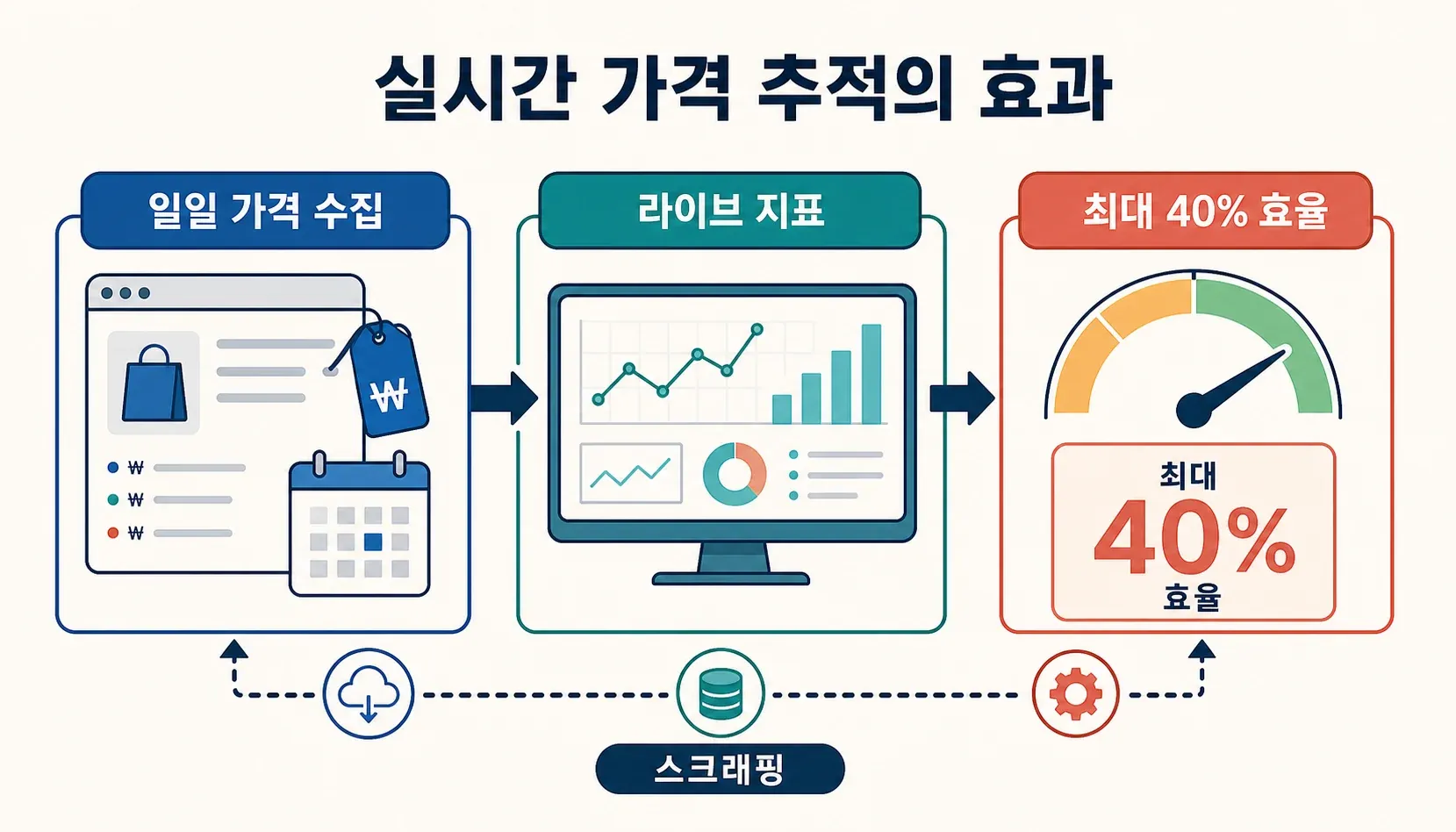 web page2 (1).png
