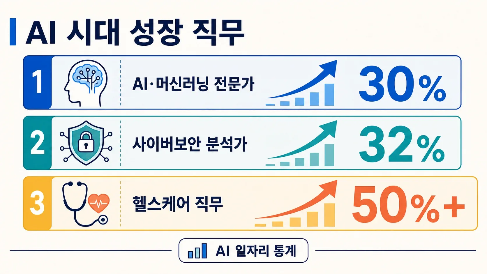 04_infographic_growth_roles.png