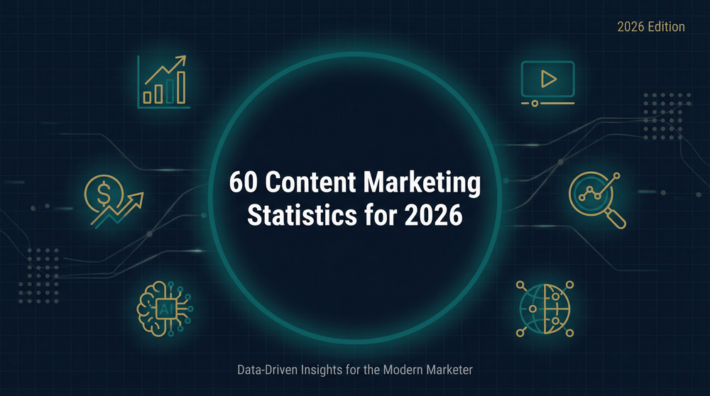 60 Content-Marketing-Statistiken, die Sie 2026 nicht ignorieren können