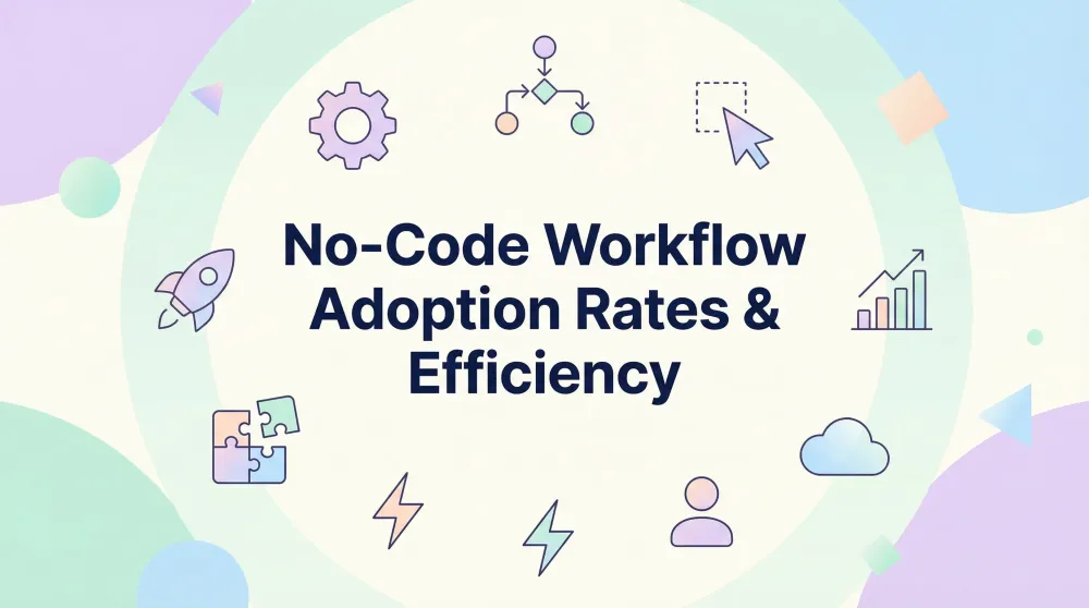 Udbredelsen af no-code-workflows og effektivitet i 2026
