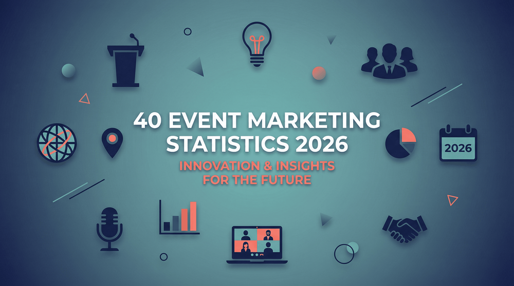 Eventmarketing 2026: 40 entscheidende Statistiken, die Sie kennen sollten