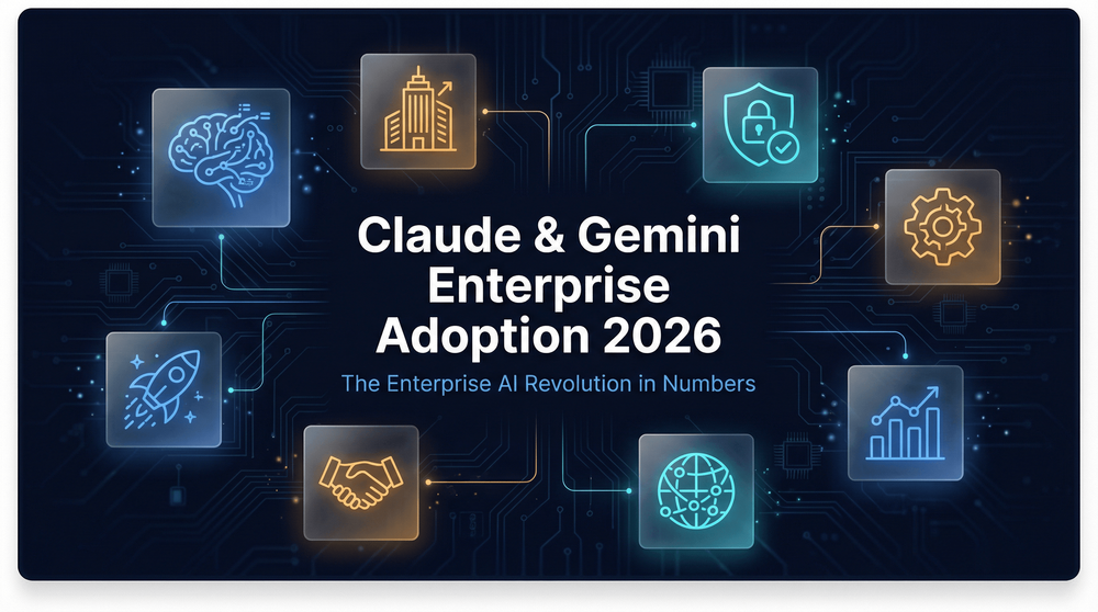 מגמות ואטיסטיקות האימוץ של Claude ו-Gemini לשנת 2026