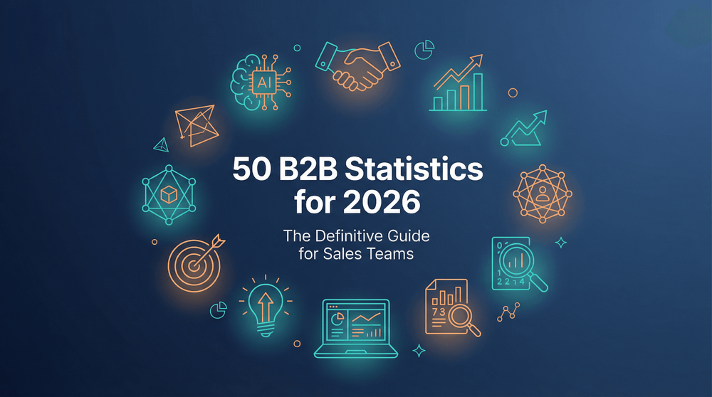 50 נתונים סטטיסטיים על רכישות B2B שכל צוות מכירות חייב להכיר (מהדורת 2026)
